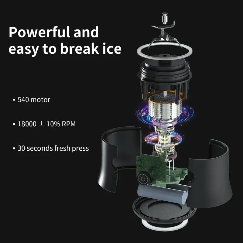 Mixlo Portable Blender — motor cutaway
